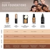 Kép 3/3 - Bobbi Brown Skin Foundation SPF 15 Alapozó Cool Sand C-036 Nőknek